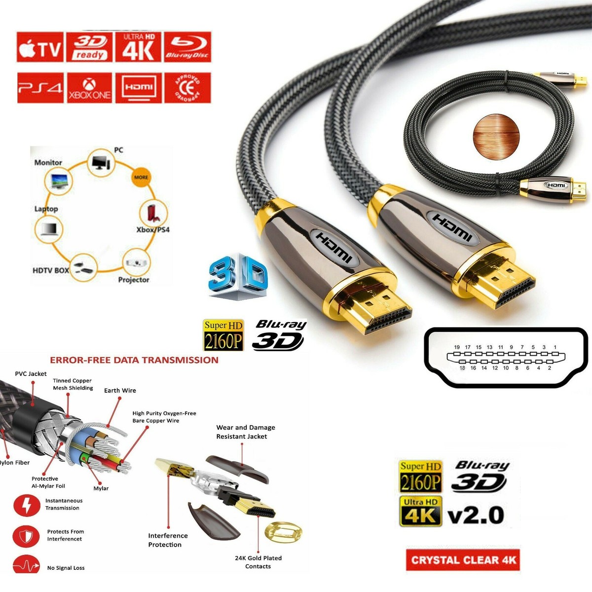 Solved F 1.5 M 0.5 M 1.5 M 1.5 M B Ł. C A POD 3 M -2 M E F - Foto 8