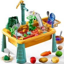 Kitchen Sink Toys Toddlers 3-5, Play Sink with Running Water, Water Table for