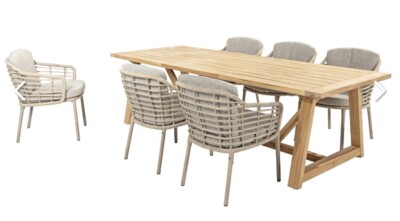 Dining Chairs John Lewis Outdoor Table Outdoor Dining John Lewis