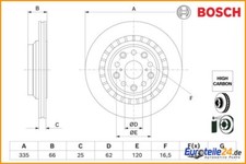 Disco freno Bosch 0986479H65 per Lexus LS Toyota Mirai