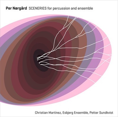 Christian Martinez - Sceneries for Percussion & Ensemble [Used Very Good CD]