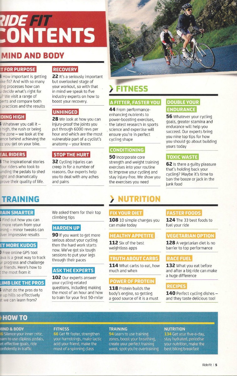 Weight Training Program Cycling Resistance Training Leg Muscles