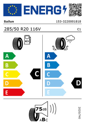 EU-Reifenlabel