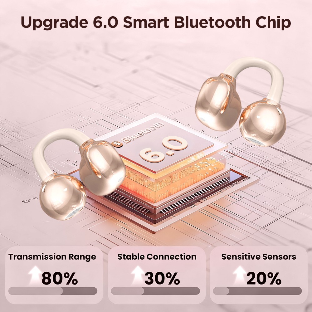 Clip-On Earbuds Jewelry Wireless 6.0 Comfortable Open Ear Headphones