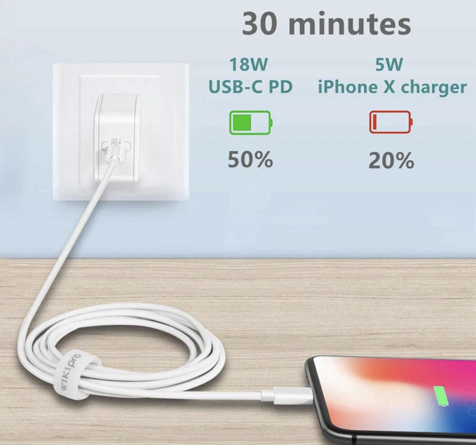 USB Type C to 8pin Genuine Fast Charger Cable for  iPhone 14 13 12 11 PRO MAX 7 - Image 3 of 4