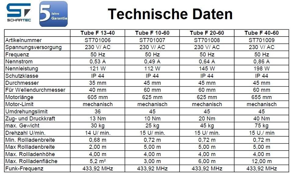 Bild 12 von 16