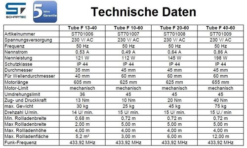 Funk Rolladenmotor mit Fernbedienung SCHARTEC Rolladenantrieb Rohrmotor 40 60 mm - Bild 12 von 16