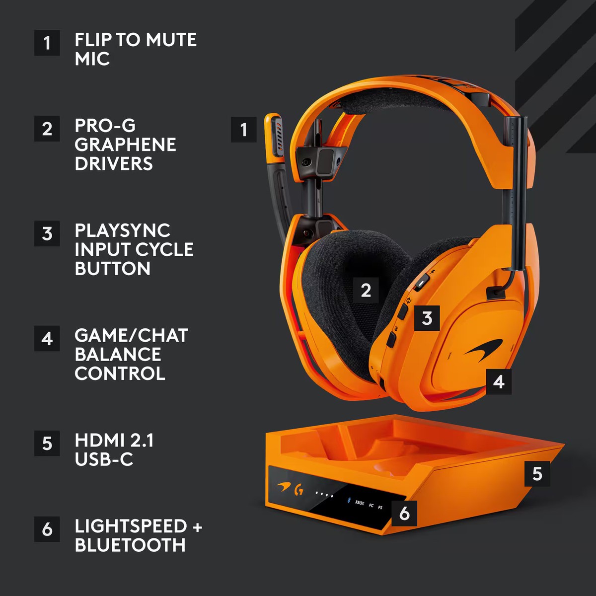 Logitech - Astro A50 X McLaren Edition LIGHTSPEED Wireless Gaming