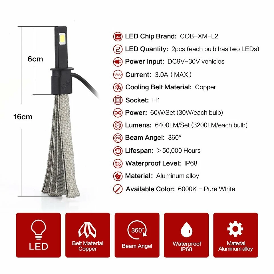 SOCAL-LED 2x H1 Bombilla Sin Ventilador Luz Antiniebla Canbus Kit de Conversión 6000K Blanco Brillante Foto 2 de 4