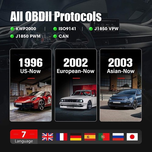 LAUNCH CR529 OBD2 Scanner OBD Code Reader Car Diagnostic Scan Tool Check Engine - Picture 4 of 13
