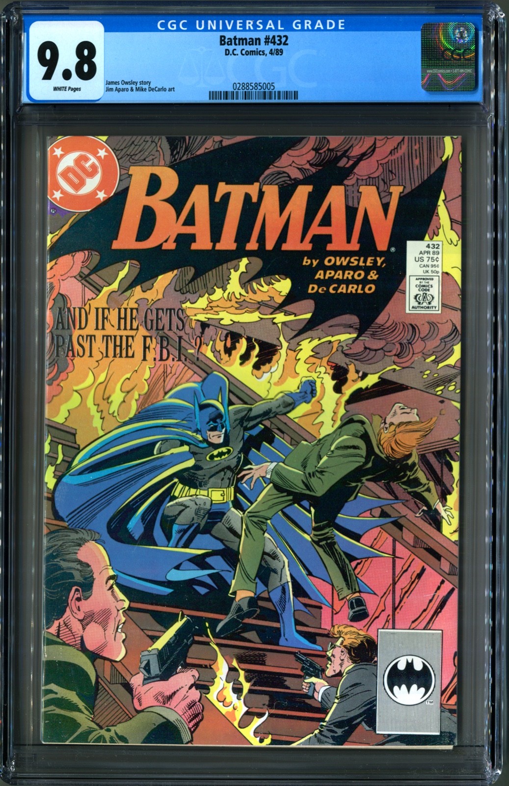 Batman #432 Value - GoCollect