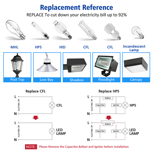 27W 36W 45W 54W 80W 100W 125W LED Corn Cob Bulb Light Garage Ceiling E39 Base UL - Picture 10 of 21
