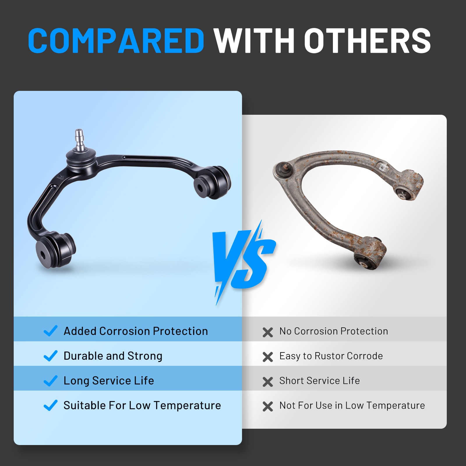 10 Front Upper Control Arm w/Ball Joint Sway Bar Link Tie Rod End for Ford Range thumbnail 5