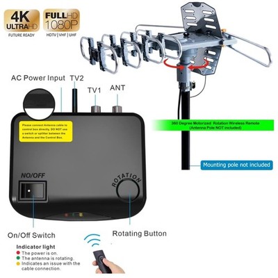 Motorized 360° Rotation Outdoor Antenna`