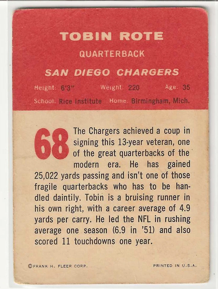 TOBIN ROTE 1963 FLEER # 68 QUARTERBACK SAN DIEGO CHARGERS - Image 2 of 2