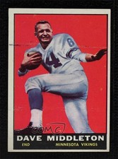 Click to enlarge Dave Middleton