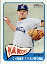 2014 Topps Heritage Minors #43 Christian Binford - BB