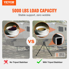 5th Wheel Tripod Stabilizer, and Campers