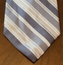 Vintage Jones New York Blue 100% Imported Silk Men’s Neck Tie Made In USA