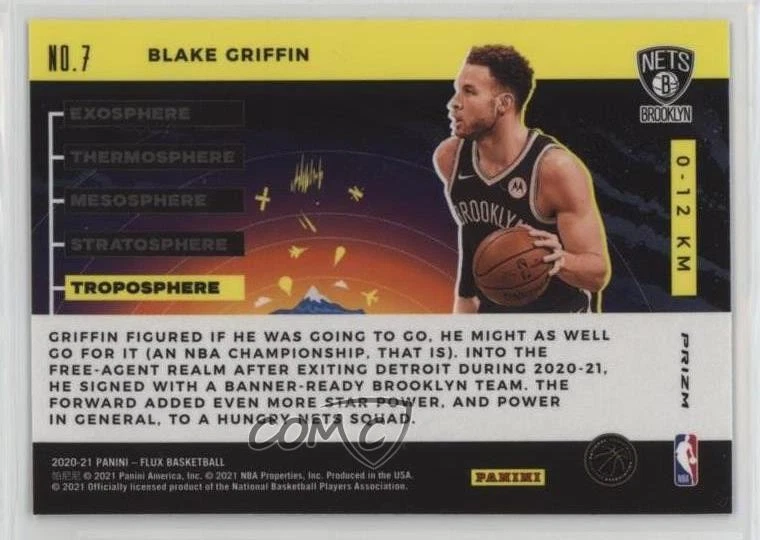 2020-21 Panini Flux Atmosphere Troposphere Blake Griffin #7 - Image 2 of 2