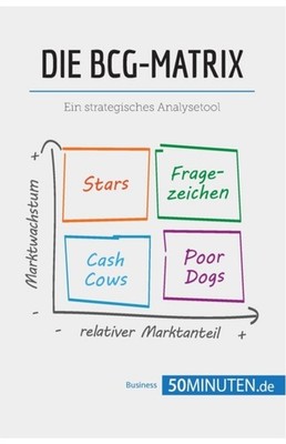 50Minuten - Die BCG-Matrix Ein strategisches Analysetool - New paperba - X555z