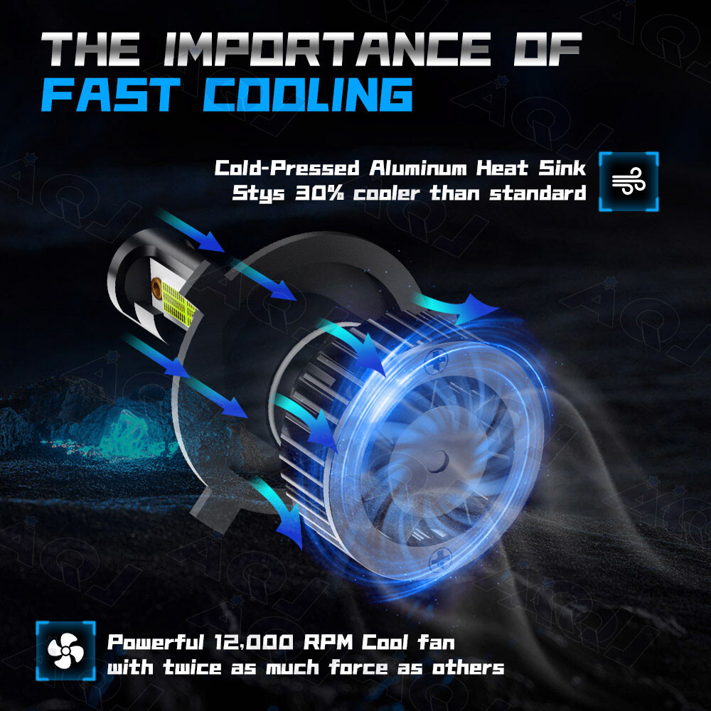 9003 Hi/Lo Dual Beam LED Headlight Conversion Kit - Foto 3