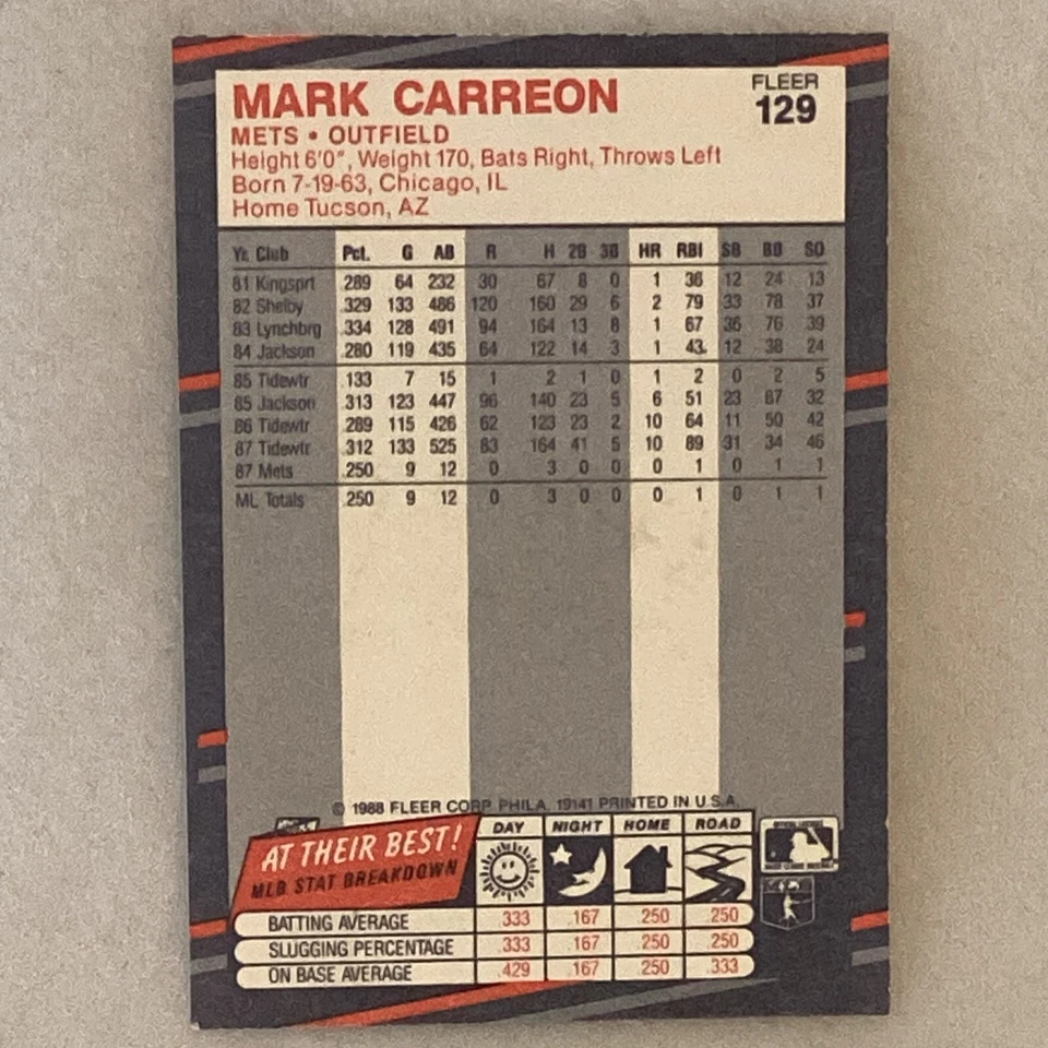 Vintage 1988 Fleer #129 Autographed Mark Carreon Rookie Card Ungraded - Image 4 of 4