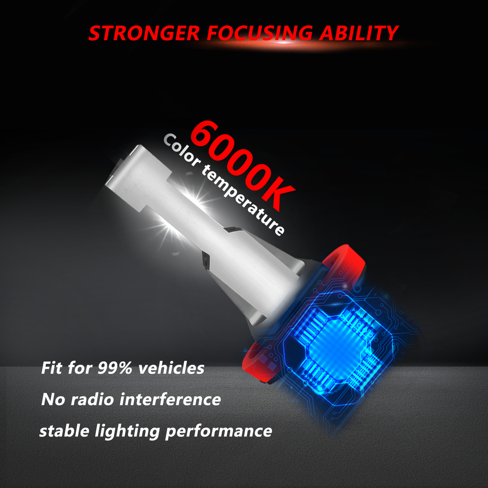 For Saturn Sky 20072010 LED Headlight Bulbs High Low Beam Fog Light