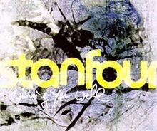 Wishing You Well (2-Track) von Stanfour | CD | Zustand sehr gut