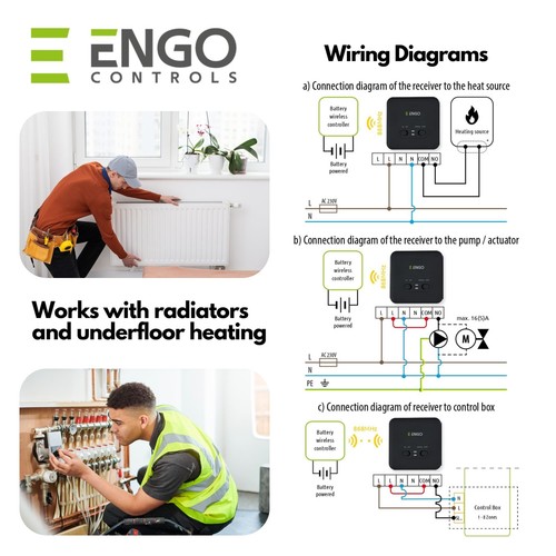 ENGO E901-RF Programmable Wireless Thermostat 7 Day - Picture 3 of 7