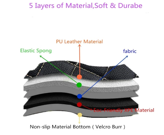 Alfombrilla impermeable y antideslizante para Porsche 2000-2025 todo tipo de clima Foto 3 de 4