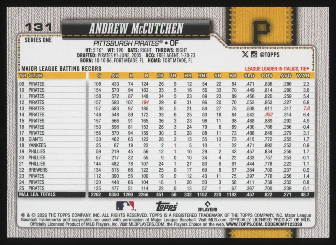 2026 Topps Series 1 True Photo SSP Andrew McCutchen Pittsburgh