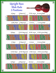 Upright Bass Notes Chart