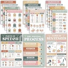 15 Pcs Boho Parts Of Speech Posters For 11"x17",