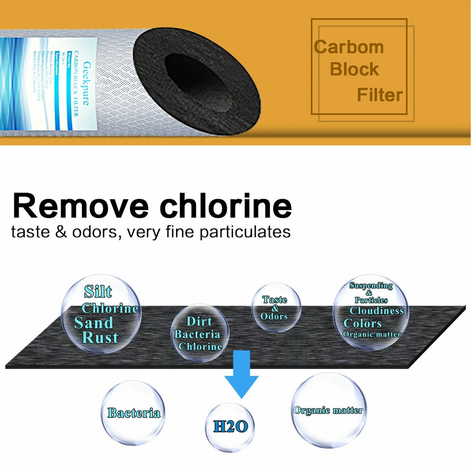 Geekpure Whole House Carbon Block Replacement Water Filters 5 Mic 4.5 x10 Pack 4 - Image 3 of 4