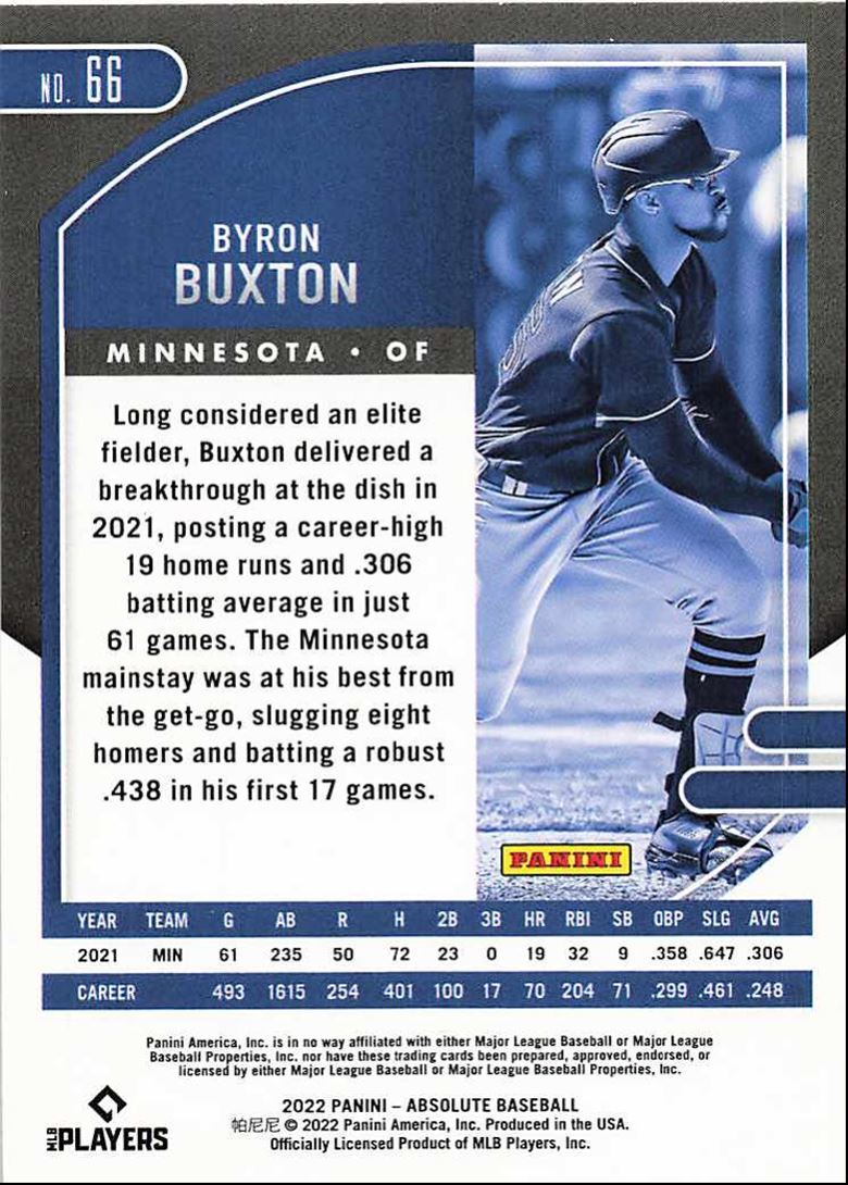 2022 Panini Absolute Byron Buxton Minnesota Twins #66 | eBay