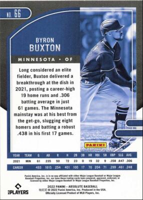 2022 Panini Absolute Byron Buxton Minnesota Twins #66 | eBay
