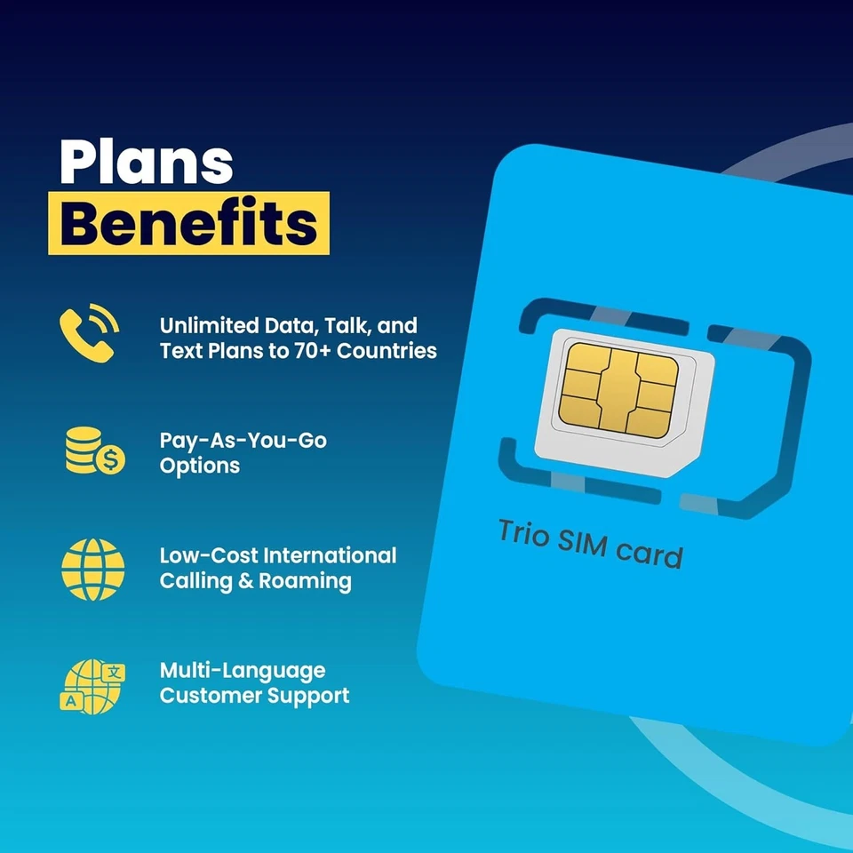 H2O Wireless SIM Plan U.S.A. Unlimited Talk Text & Data 60GB 4G/5G +20GB Hotspot - Image 4 of 4