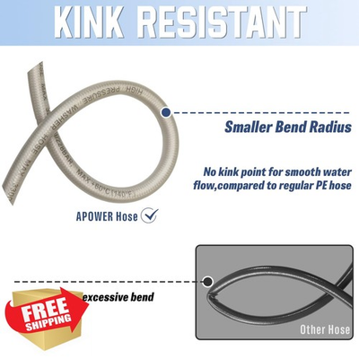#ad APOWER 50 FT x 1 4quot; Pressure Washer Hose Kink Resistant M22 Gray 3300 PSI $41.99
