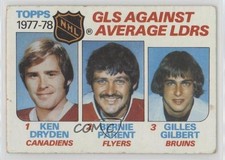 1978-79 Topps Leaders Ken Dryden Bernie Parent Gilles Gilbert #68 HOF 1s7