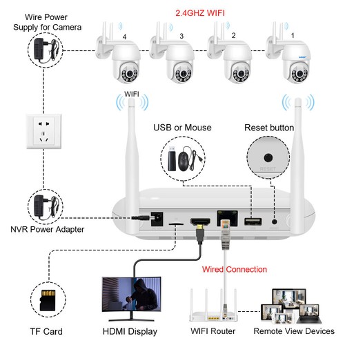 ICSEE Überwachungskamera Set Außen Kamera System 5MP WLAN Mit 8CH 1TB NVR Audio - Afbeelding 12 van 23