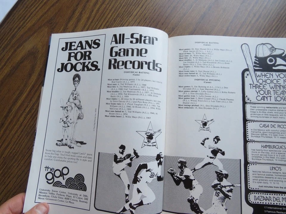 1978 All-Star Game From San Diego Std.(72 Pgs) & 1978 All-Star Gallery(55 Pgs) - Image 3 of 4