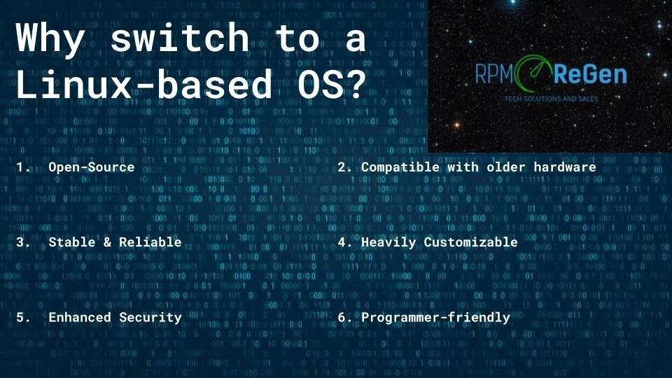 openSUSE Leap 15.5 Complete Live Installation Disc: BOOTABLE LINUX OPENSUSE SLE - Image 2 of 2