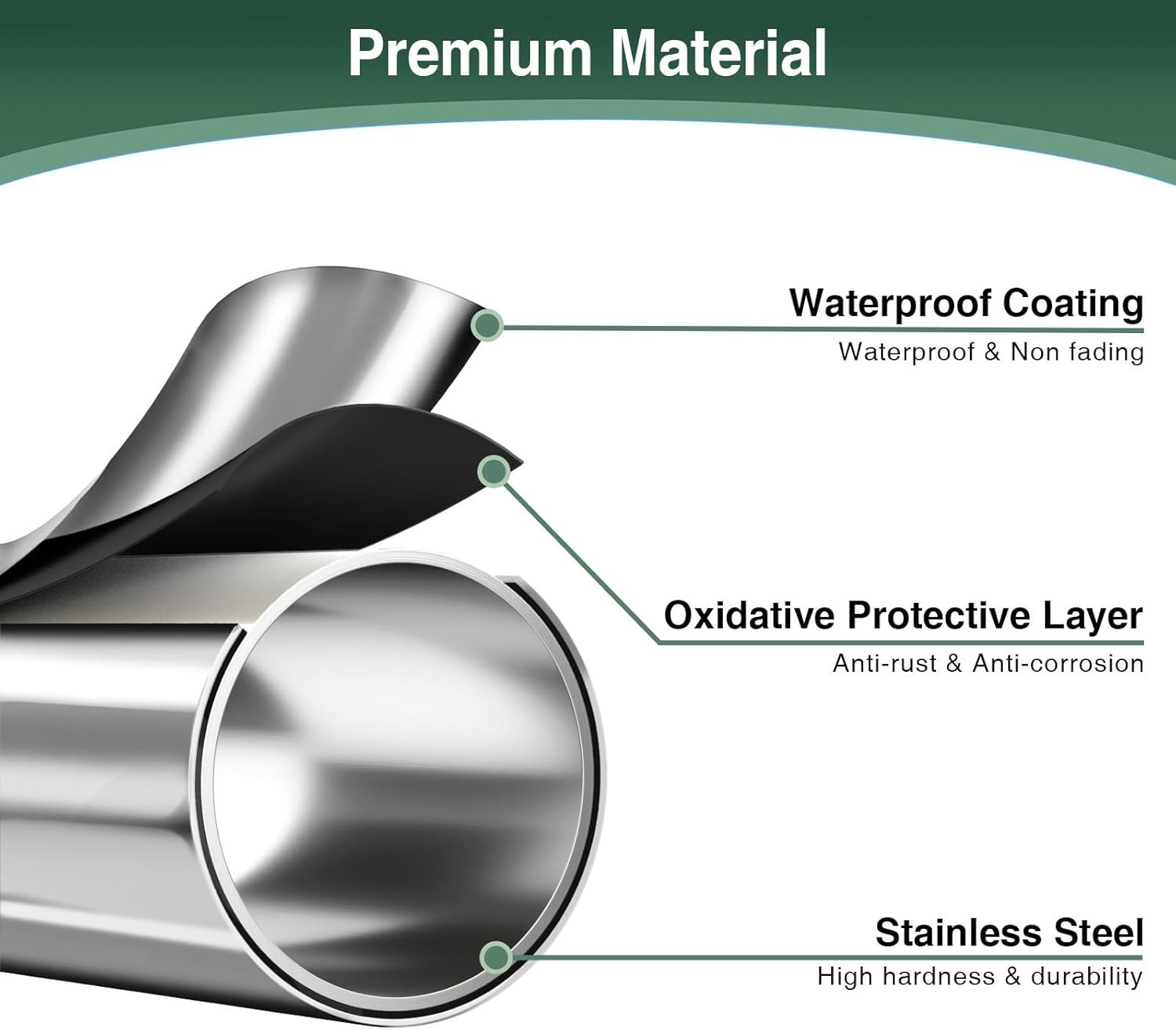 Toilet Paper Holder Stand with Top Shelf, Freestanding for 4 Reserve Rolls