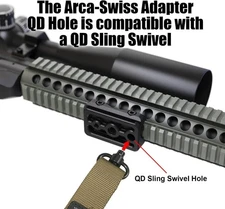 Picatinny to Arca-Swiss Tripod Adapter Plate with QD Sling Mount for Camera Rifl