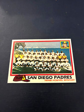 1981 Topps Baseball San Diego Padres Team Checklist #685 Set Break NM