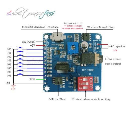 DY-SV8F/SV5W/SV17F Voice playback module 32/64Mbits MP3 music player for Arduino - Afbeelding 1 van 17