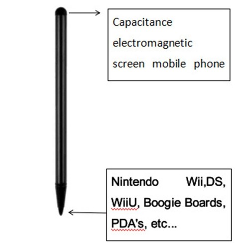 Stylet Stylo Crayon Remplacement Accessoire Remplacement Tactile Utile Pratique - Photo 3/3