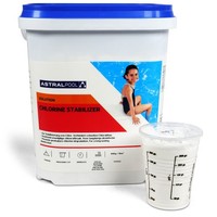 Pool Chlor Stabilisator Chlorine Stabilizer 4,5 Kg Eimer Astralpool Fluidra