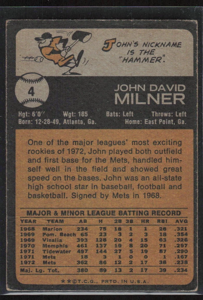 1973 Topps #4 John Milner - $1 SHIPPING (JB4) - Image 2 of 2